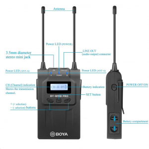 Boya Audio BY-WM8 Pro-K1 UHF vezetéknélküli szett (1+1)